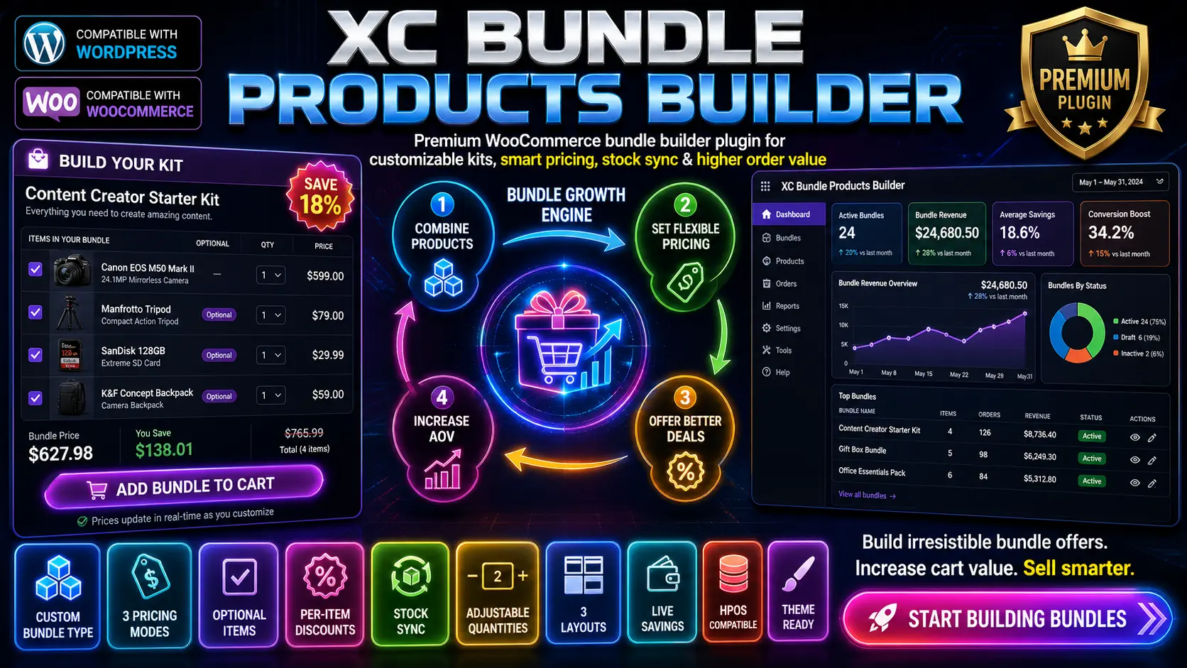 XC Bundle Products Builder