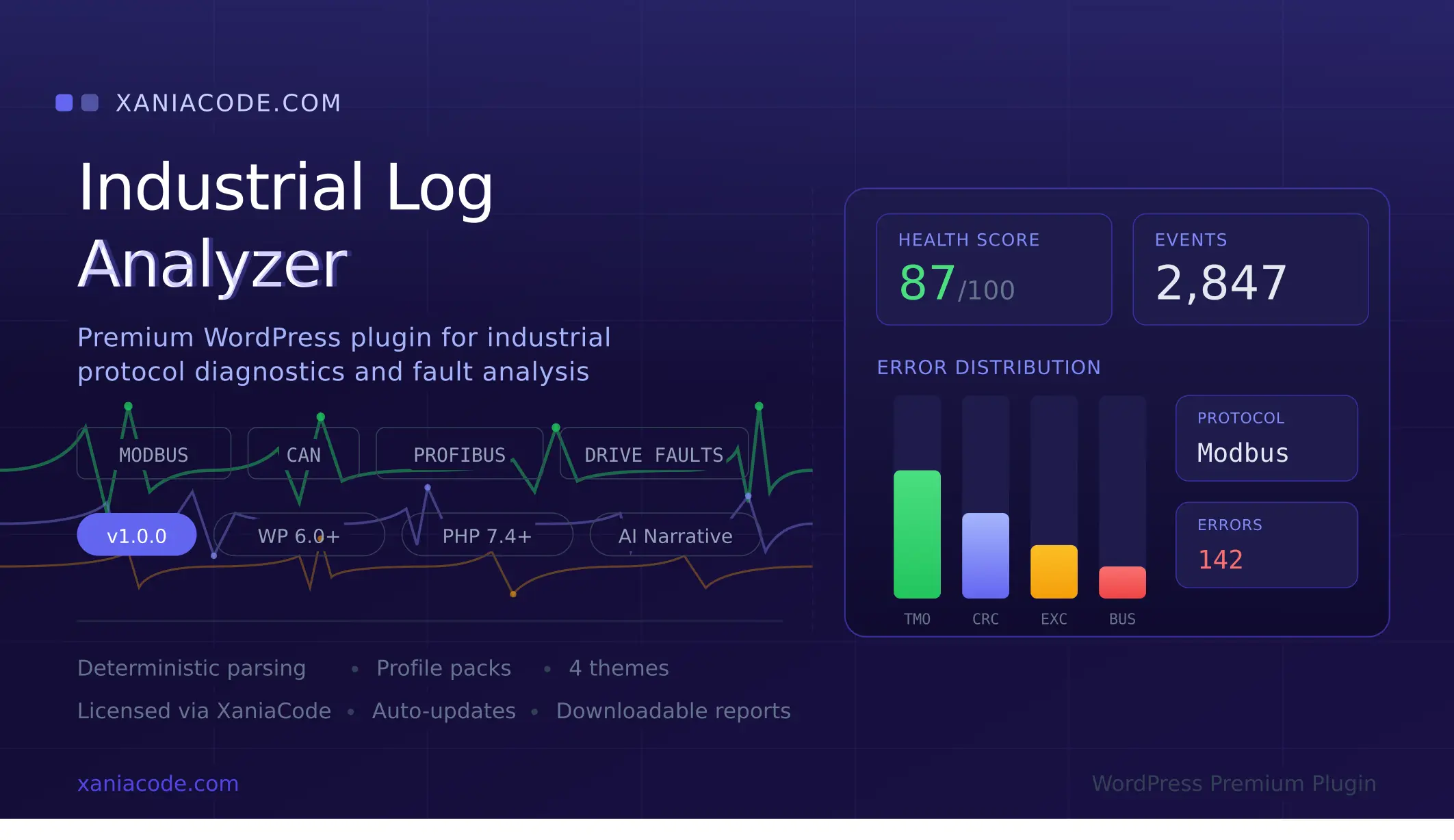 XC Industrial Log Analyzer