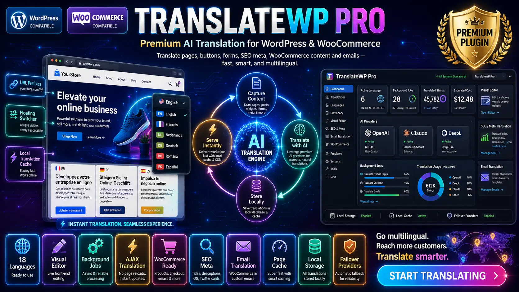 TranslateWP Pro