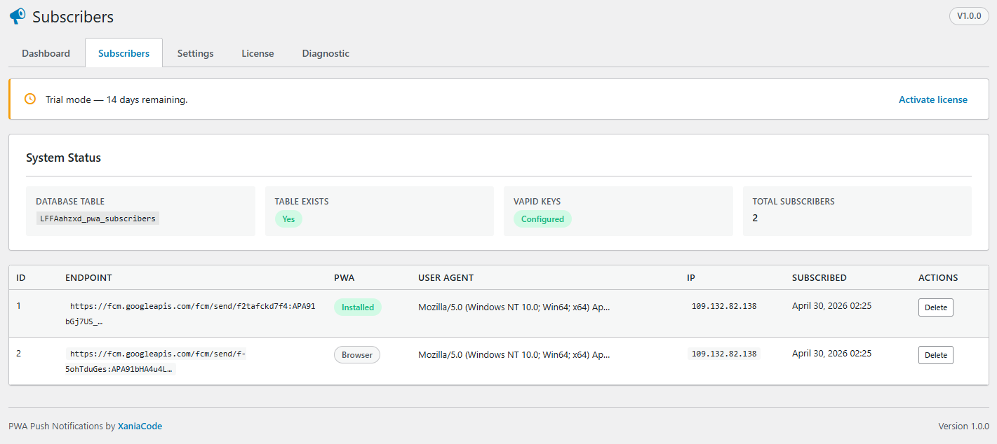 pwa-push-notifications-2